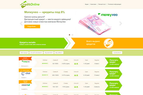 Credits Online - онлайн позики в лічені секунди